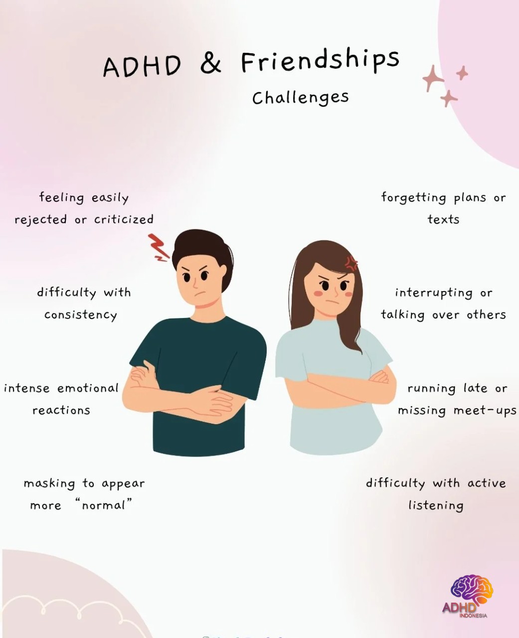 ADHD pada Anak Sekolah: Tantangan dan Pendampingan di Kabupaten Banggai Kepulauan